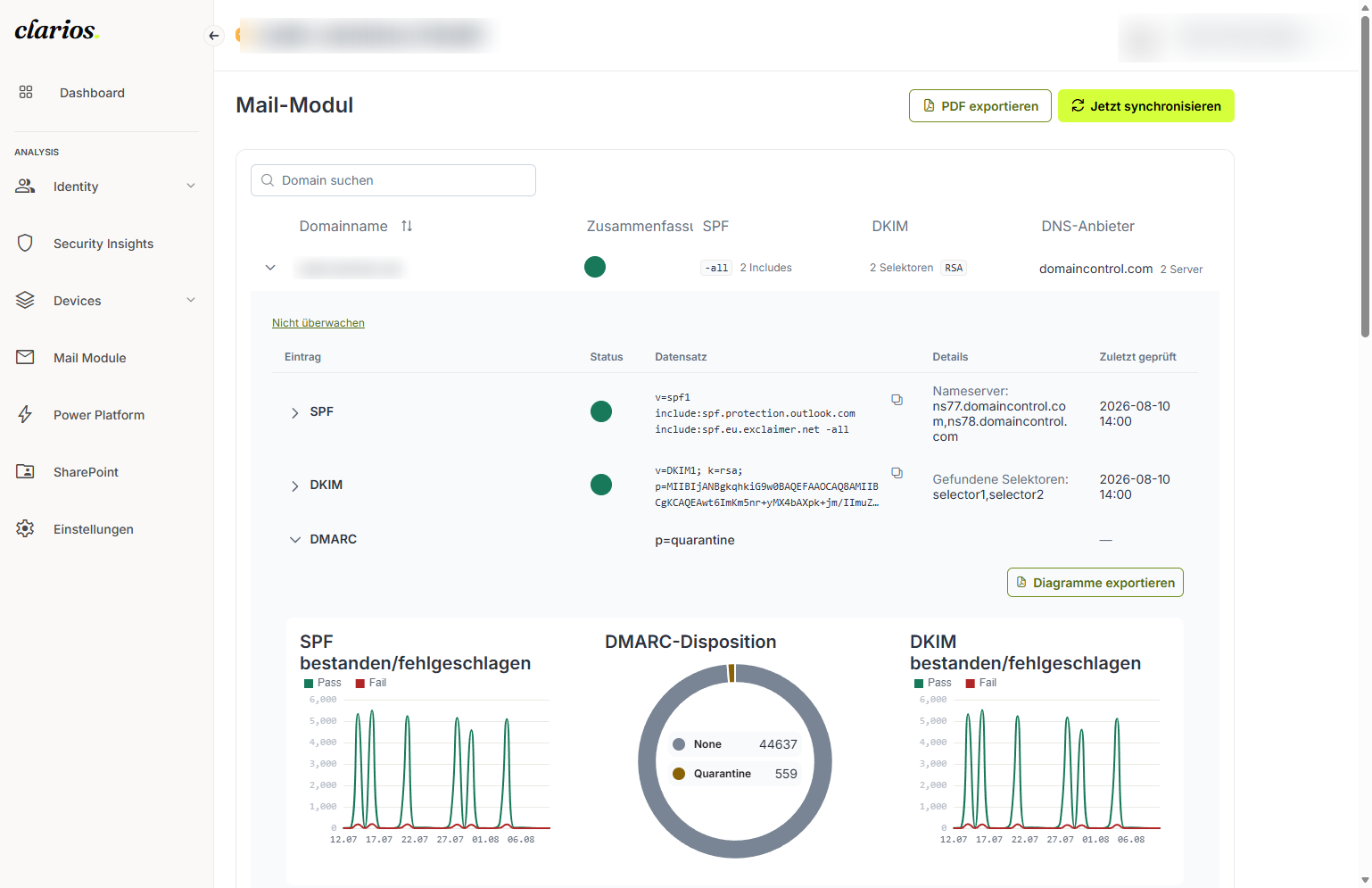 Mail Security overview